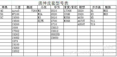 OPPO原装皮套工艺解析 以R823澳神蚕丝纹为例的数码防护技术